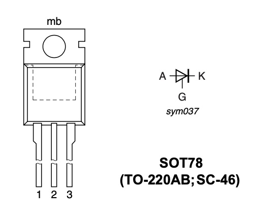 TYN825RG